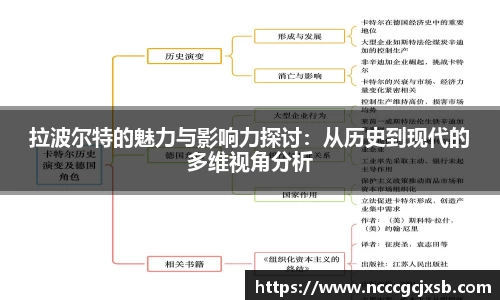 拉波尔特的魅力与影响力探讨:从历史到现代的多维视角分析